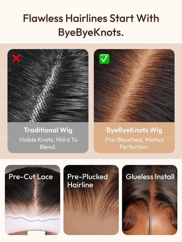 UNice 7x5 Bye Bye Knots Wig Glueless Lace Summer Roast Ombre Loose Wave Wig With Bleached Knots 150% Density